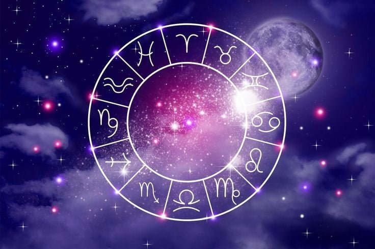 Today Horoscope In Marathi