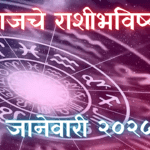 Today Horoscope In Marathi